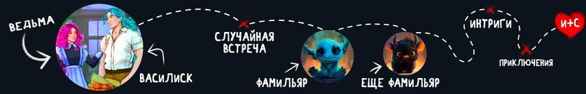 🐾Нежданный фамильяр для бедовой ведьмочки